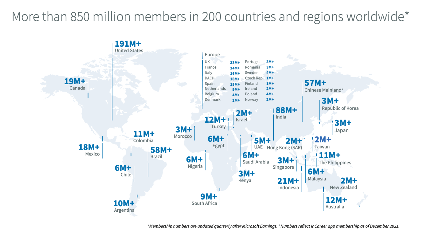 全球 LinkedIn 用戶分布圖，總數超過 8.5 億的用戶人數遍布全球 200 多個國家與地區