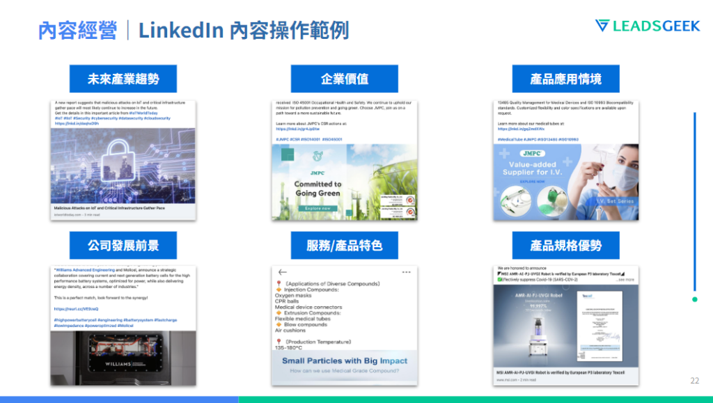 LinkedIn 內容經營